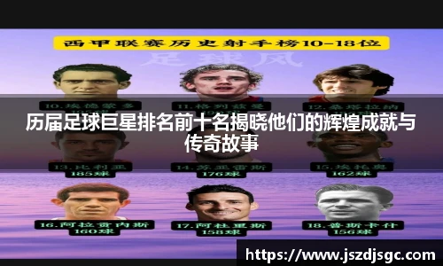 历届足球巨星排名前十名揭晓他们的辉煌成就与传奇故事